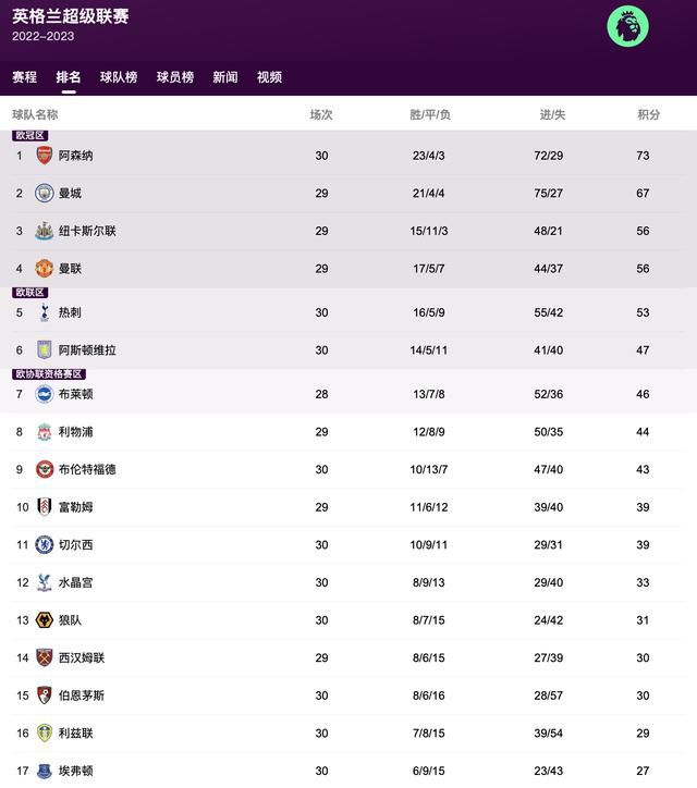 在线三级播放